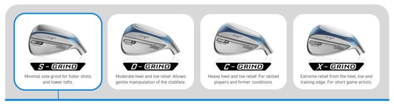 Mizuno T22 wedge Denim Copper – Mizuno Golf Specialist Česko